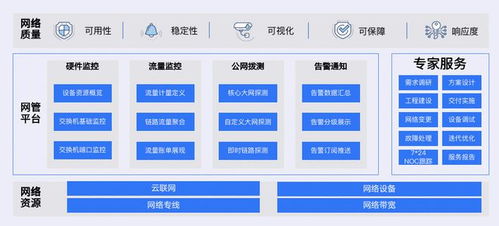 UCloud优刻得召开私有云混合云软件产品发布暨合作伙伴招募会，携手生态伙伴共赢数字化未来
