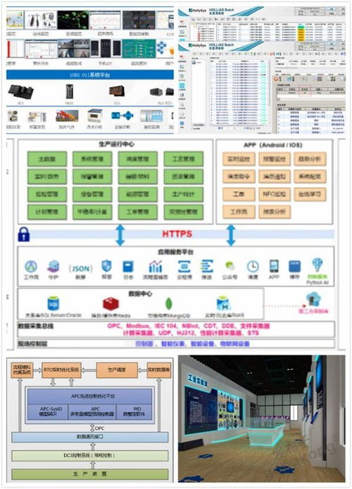 智能控制 安全可信——和利时亮相2020年中国国际软件博览会基础软件服务