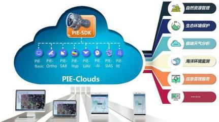 航天宏图 基础软件服务引领航天信息化新突破
